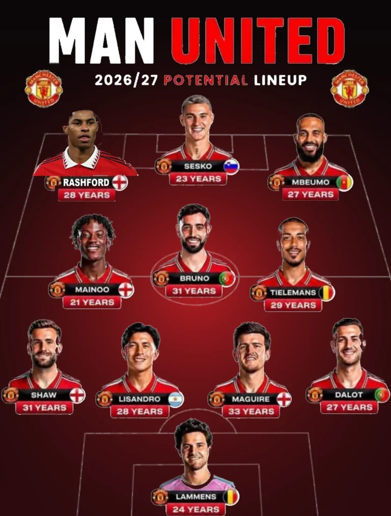 Manchester United predicted starting eleven against Ipswich Town in a 4-3-3. Lammens in goal. Back four of Shaw, Lisandro Martinez, Maguire and Dalot. Midfield three of Mainoo, Bruno Fernandes and Tielemans. Front three of Rashford on the left, Sesko through the middle and Mbeumo on the right.