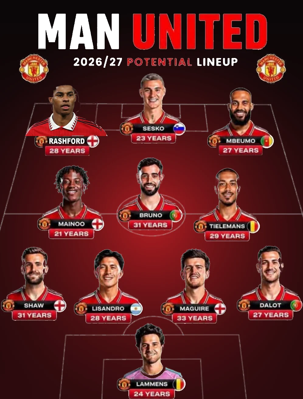 Graphic of the Manchester United XI mavjones.com would pick at Everton: Lammens; Dalot, Maguire, Lisandro Martinez, Shaw; Tielemans, Bruno Fernandes, Mainoo; Mbeumo, Sesko, Rashford.