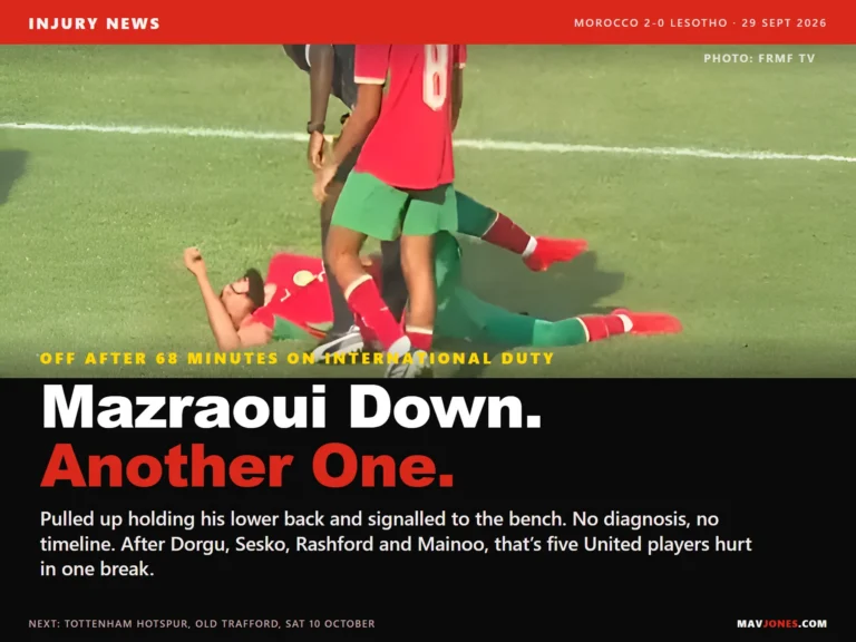 Noussair Mazraoui lies on the pitch holding his lower back after going down in Morocco's 2-0 win in Lesotho on 29 September 2026, with a teammate standing over him; he went off after 68 minutes with no diagnosis or timeline, the fifth Manchester United player injured during the international break.