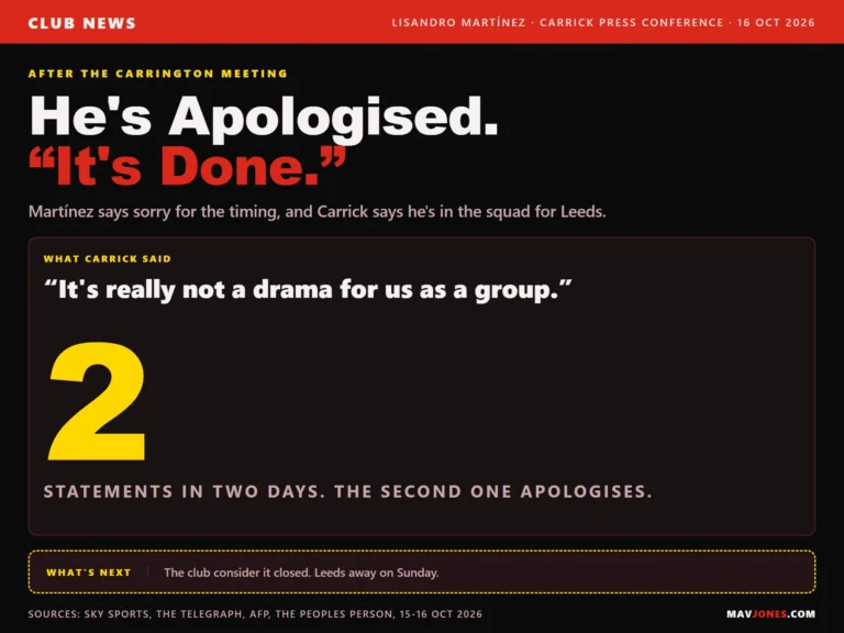Graphic on Lisandro Martínez's apology and Michael Carrick's press conference of 16 October 2026: Carrick says it's really not a drama for the group, Martínez has made two statements in two days and the second apologises, and the club consider it closed before Leeds away.