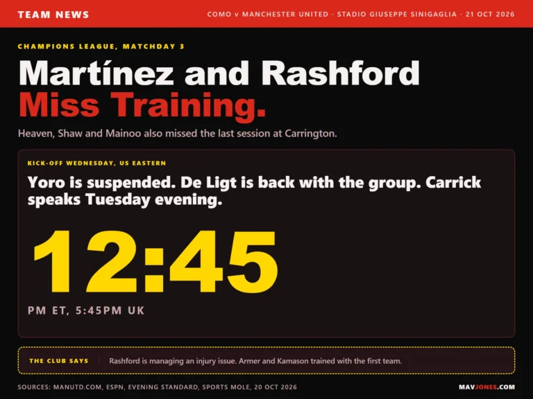 Graphic saying Lisandro Martínez and Marcus Rashford missed training before Como, with Heaven, Shaw and Mainoo also absent, Yoro suspended, de Ligt back with the group, and a 12:45pm Eastern kick-off on Wednesday.